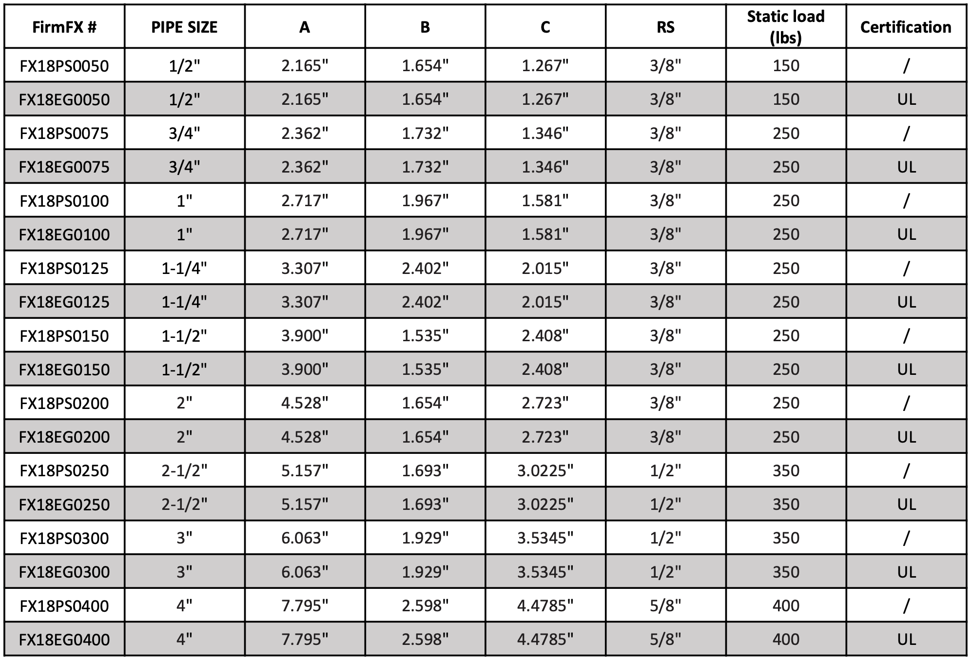 clevis-hanger-light-duty-specs