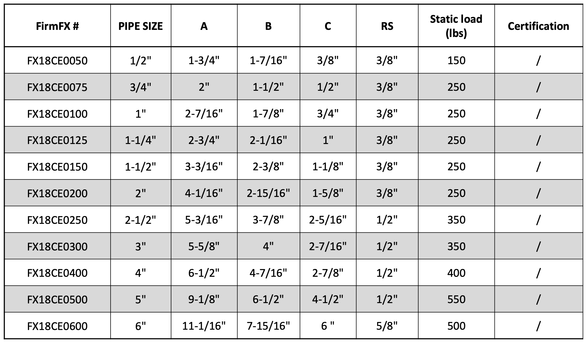 light duty clevis hanger copper specs